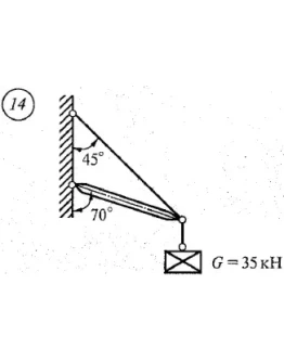 Решение самостоятельной работы 1 вариант 14 Сетков В.И.