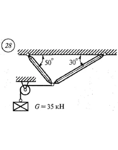 Решение самостоятельной работы 1 вариант 28 Сетков В.И.