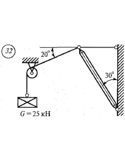 Решение самостоятельной работы 1 вариант 32 Сетков В.И.