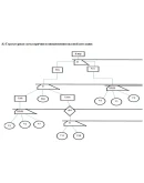Безопасность технологических процессов в трубопроводном