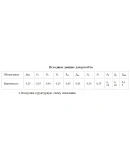 Безопасность технологических процессов в трубопроводном