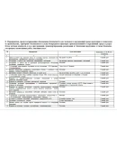 Программа производственного контроля стоматология