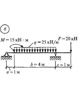 Решение самостоятельной работы 2 вариант 6 Сетков В.И.