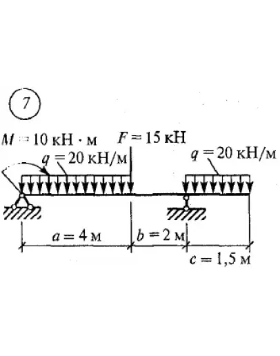Решение самостоятельной работы 2 вариант 7 Сетков В.И.