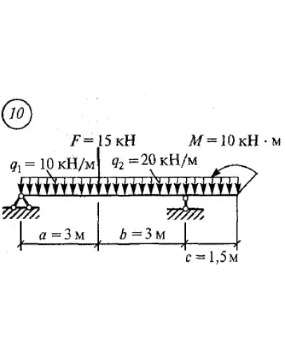 Решение самостоятельной работы 2 вариант 10 Сетков В.И. Решение самостоятельной работы 2 вариант 10 Сетков В.И.