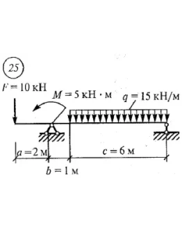Решение самостоятельной работы 2 вариант 25 Сетков В.И.