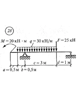 Решение самостоятельной работы 2 вариант 28 Сетков В.И.