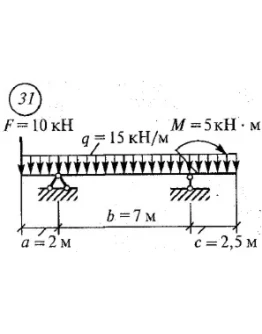 Решение самостоятельной работы 2 вариант 31 Сетков В.И.