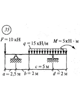 Решение самостоятельной работы 2 вариант 35 Сетков В.И.