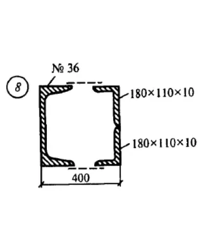 Решение самостоятельной работы 3 вариант 8 Сетков В.И.
