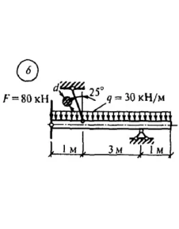 Решение самостоятельной работы 4 вариант 6 Сетков В.И.
