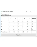 Транспортная задача. Мин эл.,северо-запалный угол QTcpp