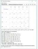 Транспортная задача. Мин эл.,северо-запалный угол QTcpp