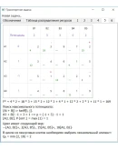 Транспортная задача. Мин эл.,северо-запалный угол QTcpp