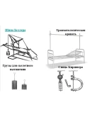 СЕСТРИНСКИЙ УХОД ЗА ПАЦИЕНТАМИ ПРИ СКЕЛЕТНОМ ВЫТЯЖЕНИИ