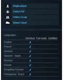 Night of the Dead Steam GLOBAL АВТОВЫДАЧА 24/7 Night of the Dead Steam GLOBAL АВТОВЫДАЧА 24/7