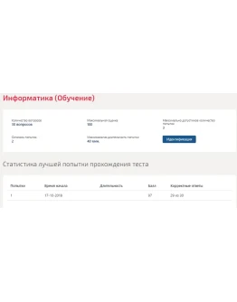 Информатика.Тест Синергия (3 семестр)