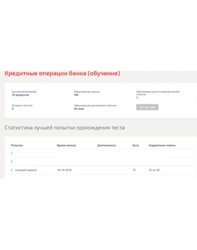 Кредитные операции банка.Тест Синергия