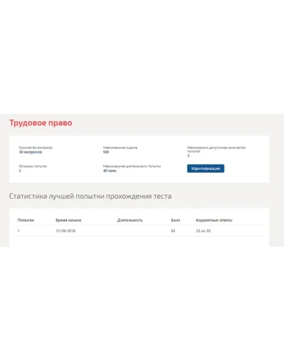 Трудовое право.Тест Синергия