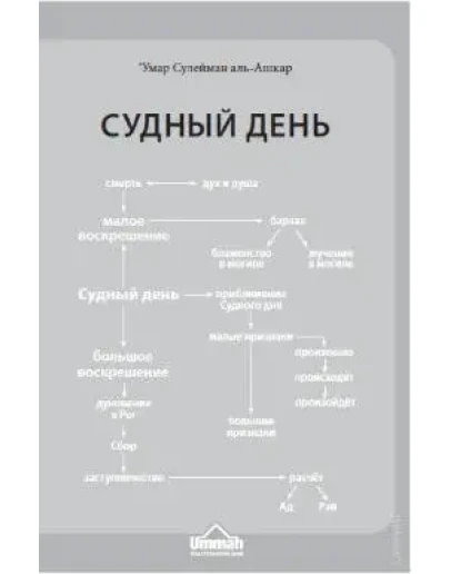 Судный день. Сулейман Аль-Ашкар
