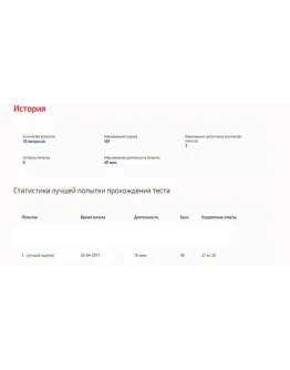 История.Тест Синергия