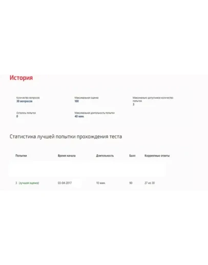 История.Тест Синергия