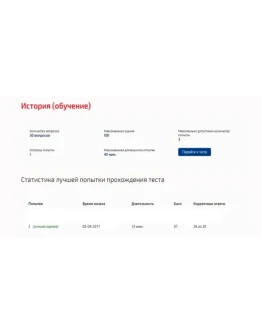 История.Тест Синергия 2017