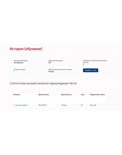 История.Тест Синергия 2017