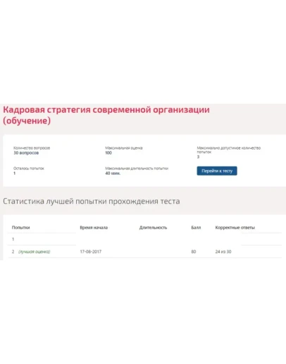 Кадровая стратегия современной организации.тестСинергия