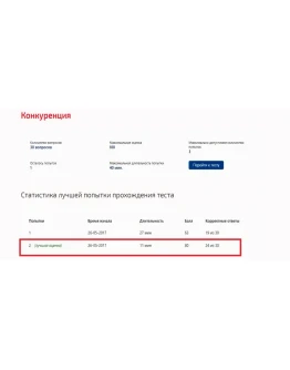 Конкуренция.Тест Синергия