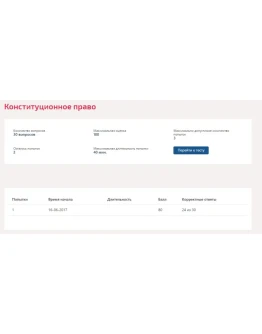 Конституционное право.Тест Синергия