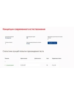 Концепции современного естествознания.Тест Синергия