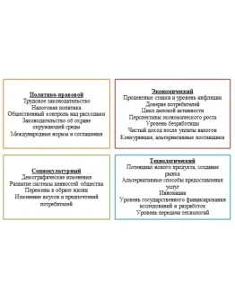 Научно-исследовательская работа в ТОО Шахтинсктеплоэне Научно-исследовательская работа в ТОО Шахтинсктеплоэне