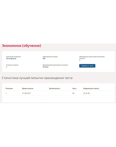 Экономическая теория.Тест Синергия