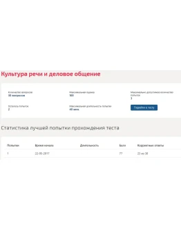 Культура речи и деловое общение.Тест Синергия