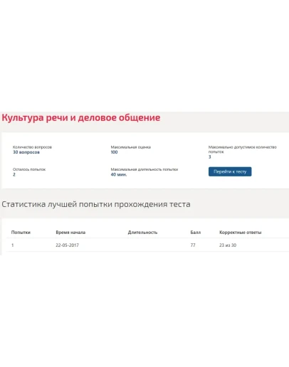 Культура речи и деловое общение.Тест Синергия