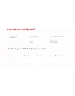 Макроэкономика.Тест Синергия