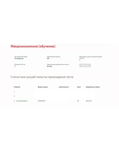 Макроэкономика.Тест Синергия