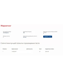 Маркетинг.Тест Синергия