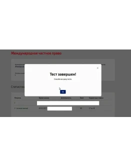 Международное частное право.Тест Синергия