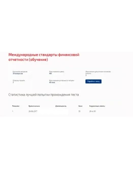 Международные стандарты финансовой отчетности.Тест