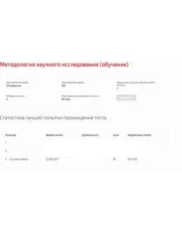 Методология научного исследования.Тест Синергия