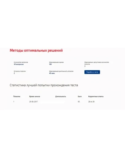 Методы оптимальных решений.Тест Синергия