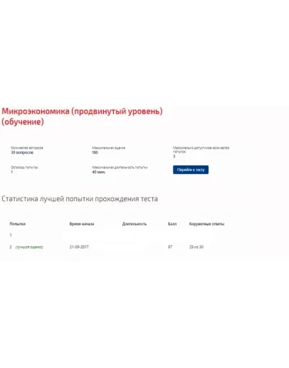 Микроэкономика (продвинутый уровень).Тест Синергия