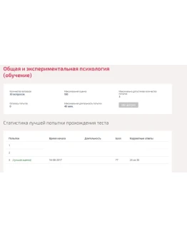 Общая и экспериментальная психология.Тест Синергия