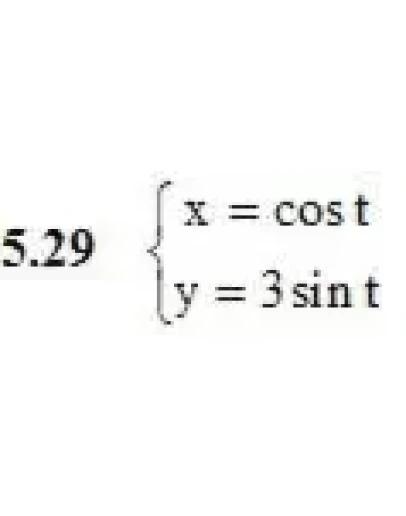 Решебник Рябушко. Решенный ИДЗ 4.1, Вариант 29