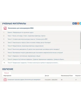 Контрольно-курсовое задание Экономика для менеджеров