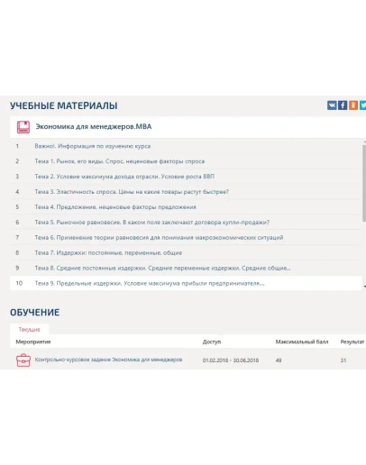 Контрольно-курсовое задание Экономика для менеджеров