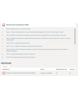 Контрольно-курсовое задание Финансовый менеджмент