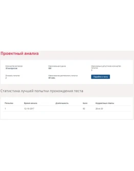Проектный анализ.Тест Синергия